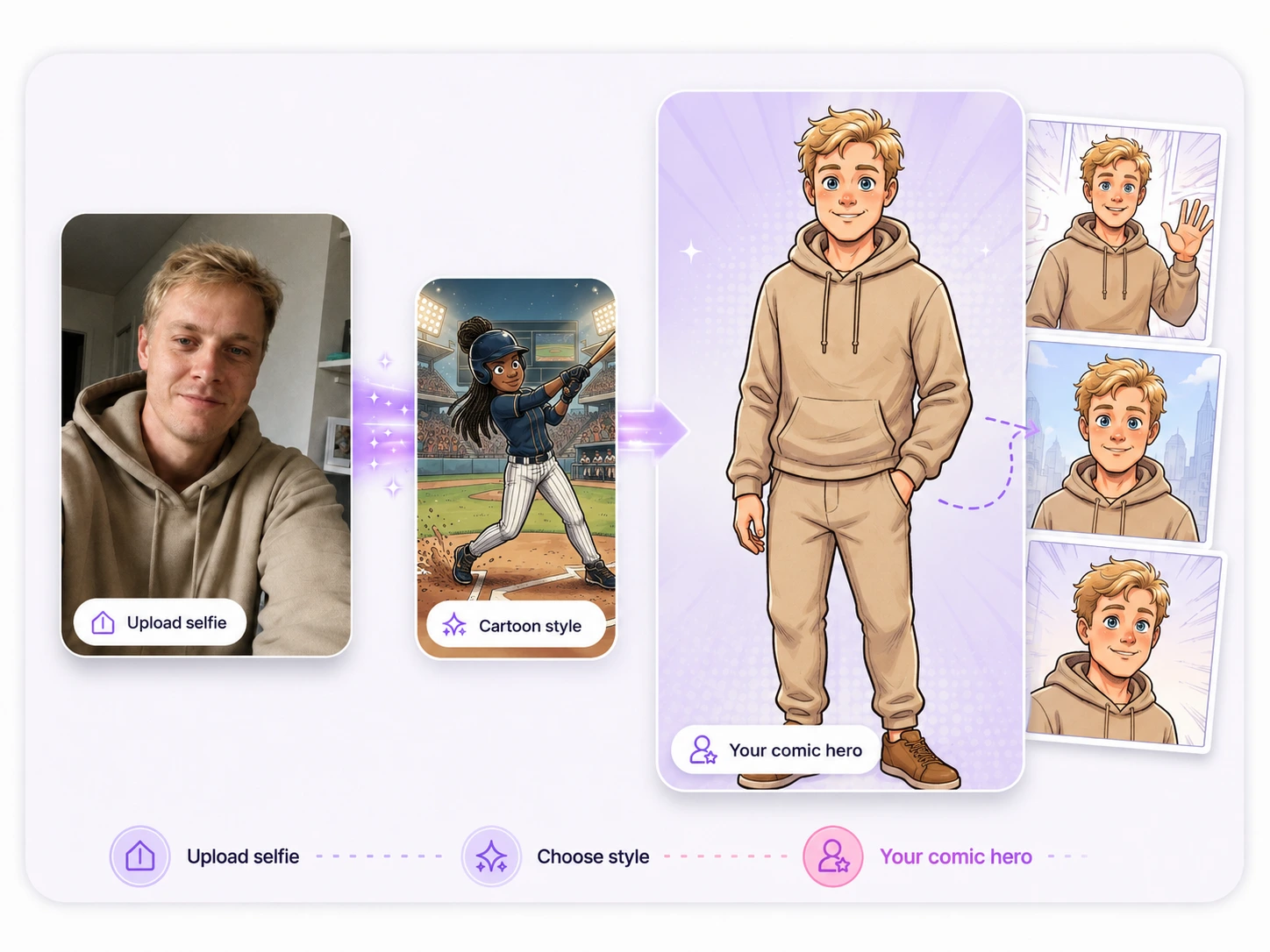 Creating a comic for free in myComics.ai before paying