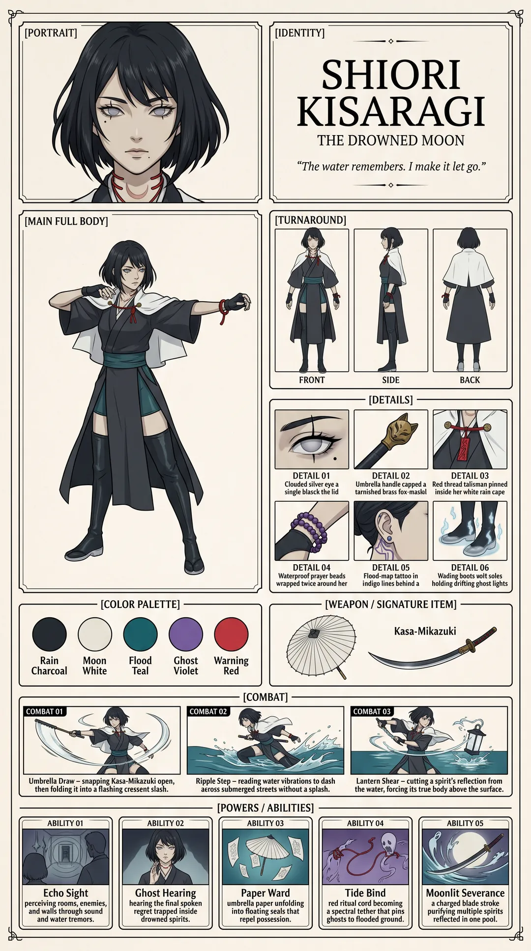 Tavola di design OC di Shiori Kisaragi, The Drowned Moon: una spadaccina cieca con una giacca kimono antracite e un ombrello di carta che diventa una katana